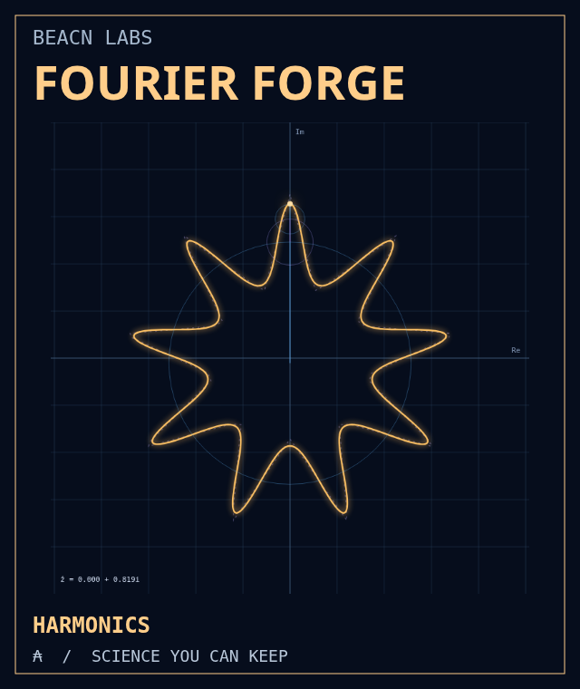 Fourier Forge gallery illustration